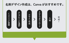 画像をギャラリービューアに読み込む, ふるさと納税 智頭町 智頭の木の名刺 40枚セット(縁起の良い、杉とヒノキの紅白名刺)
